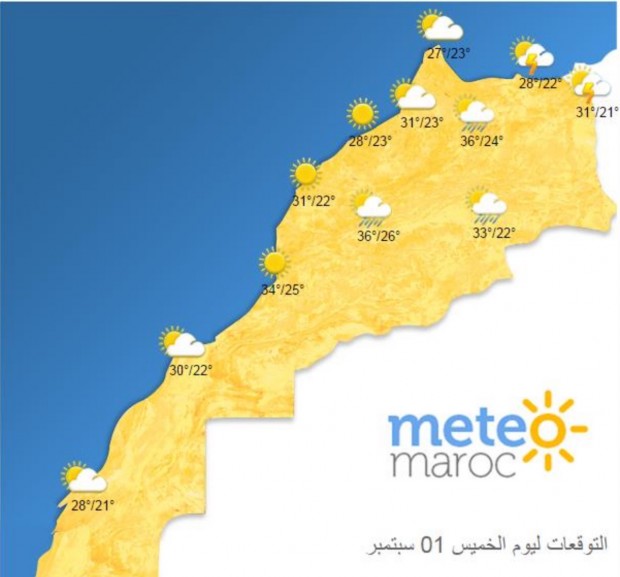 اليوم الخميس.. حرارة وأمطار ورعد