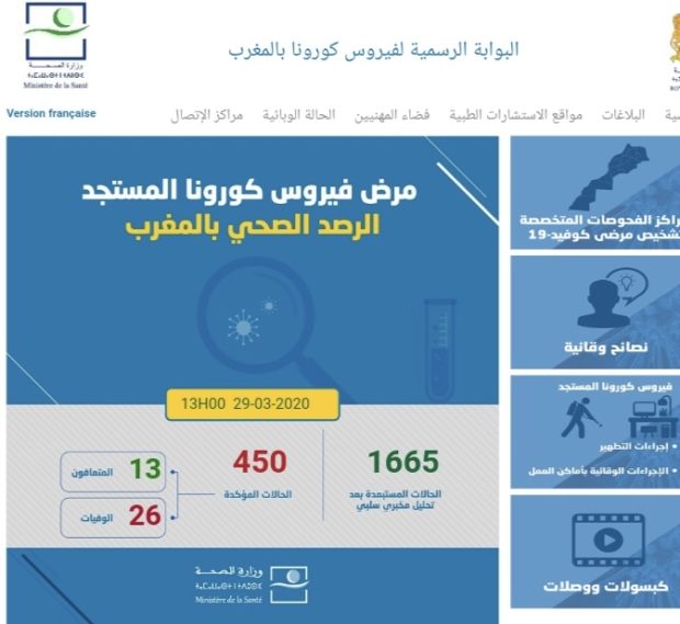 وزارة الصحة: تسجيل حالة شفاء و13 إصابة جديدة بكورونا